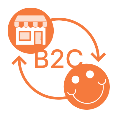 B2C Nedir? (Güncel Örneklerle Anlatım)