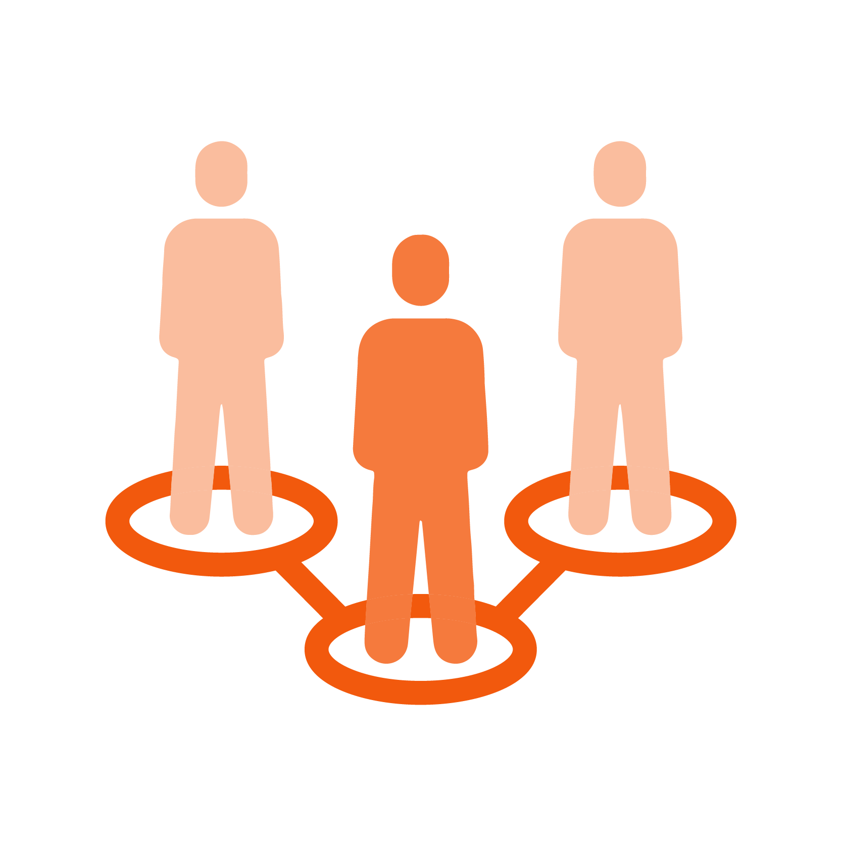 C2C (Customer-to-Customer) İş Modeli Nedir?